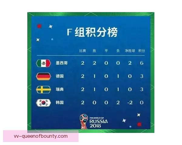 世界杯赛事出线形势分析前景研判与现实挑战多维观察与战略博弈